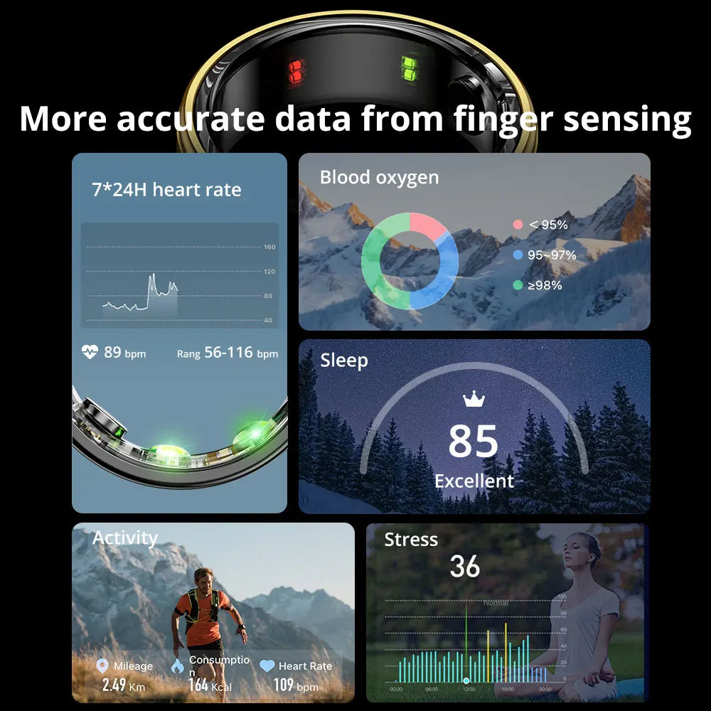 2024 R06 Smart Ring for Men and Women - Heart Rate and Blood Oxygen Monitor, IP68 & 5ATM Waterproof, Multi-Sport Functionality